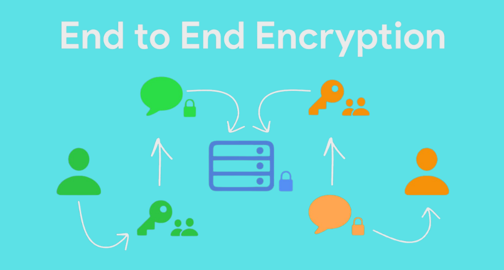 How Does End-to-End Encryption Work