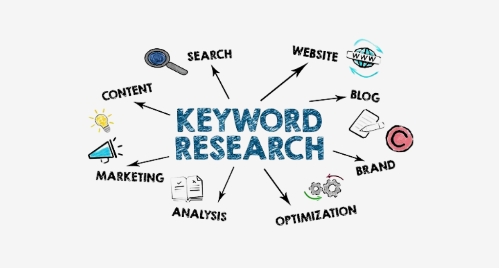 How to Conduct Keyword Research for SEO