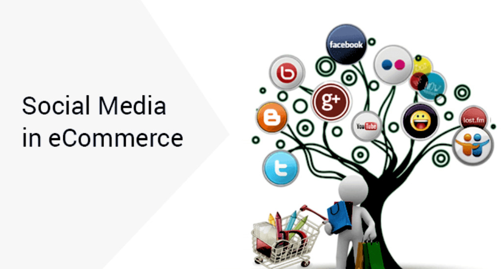 How to Leverage Social Media for Your E-commerce Business