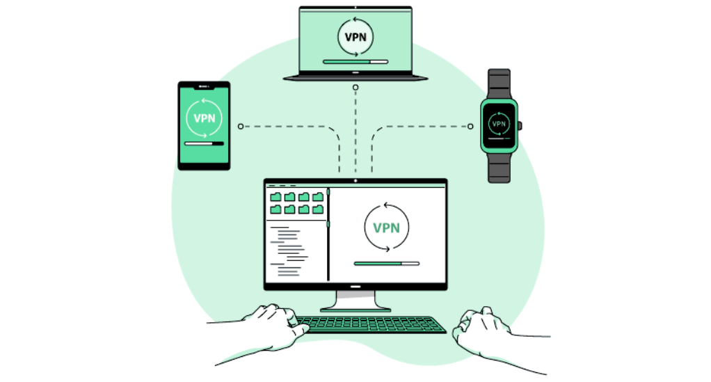 How to Set Up a VPN on Various Devices