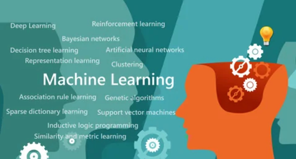How to Understand the Basics of Machine Learning: A Beginner’s Guide