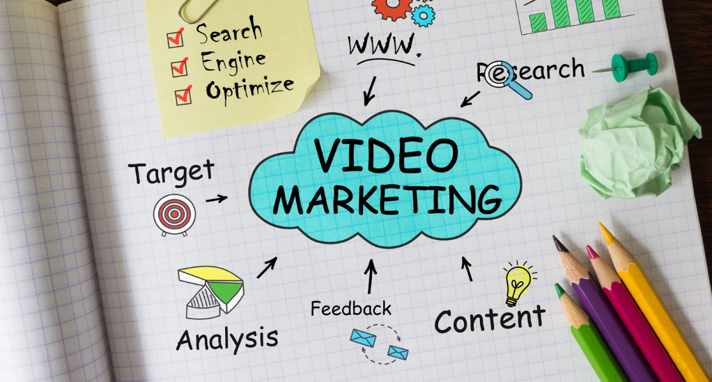 optimize video content for marketing