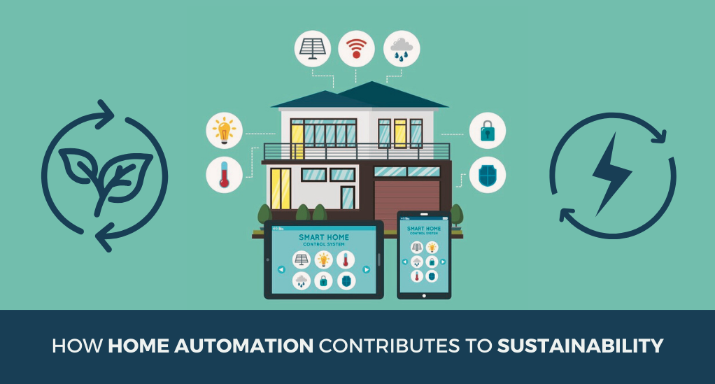 How Home Automation Contributes to Sustainability