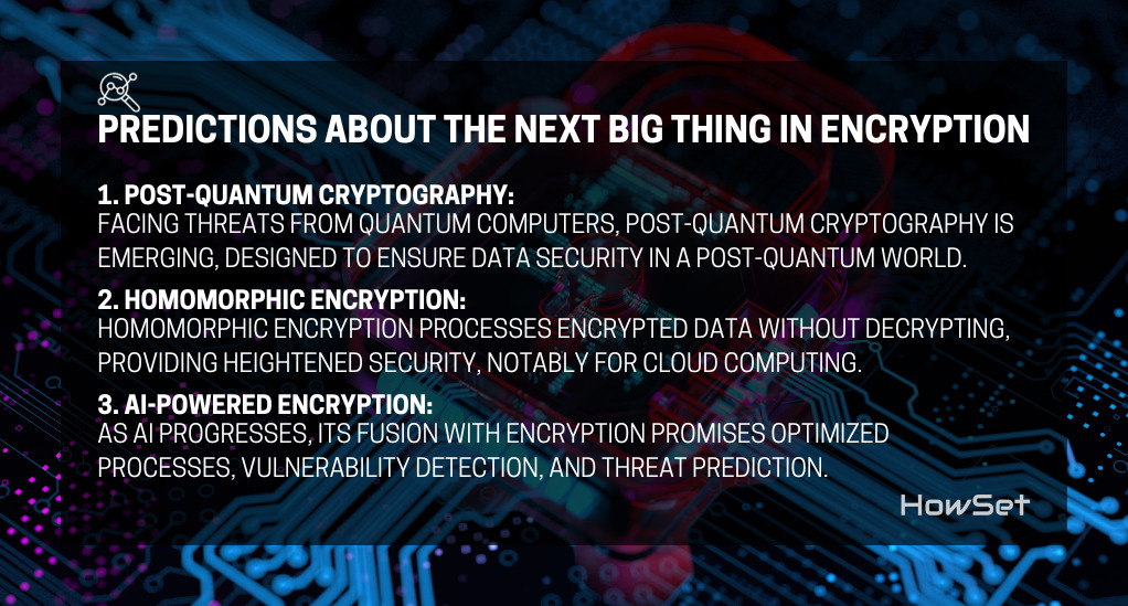 Predictions about the Next Big Thing in Encryption (Emerging Encryption Trends)