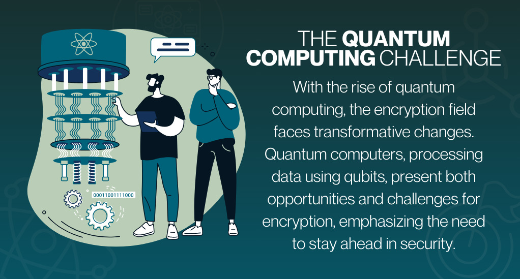 The Quantum Computing Challenge