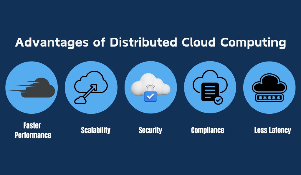 Advantages of Distributed Cloud Computing