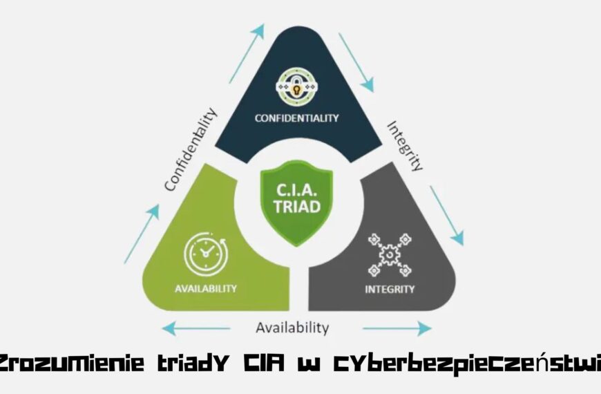 CIA PL