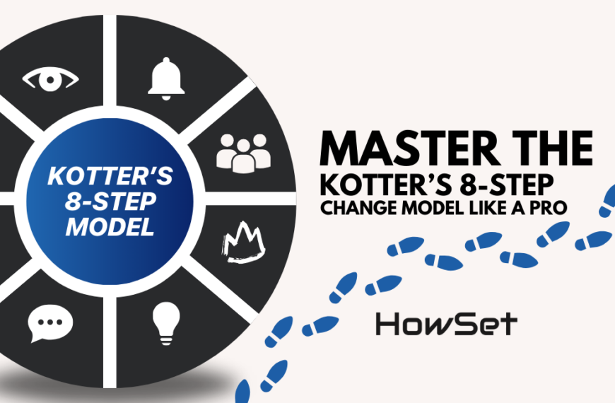 Kotter's 8-Step