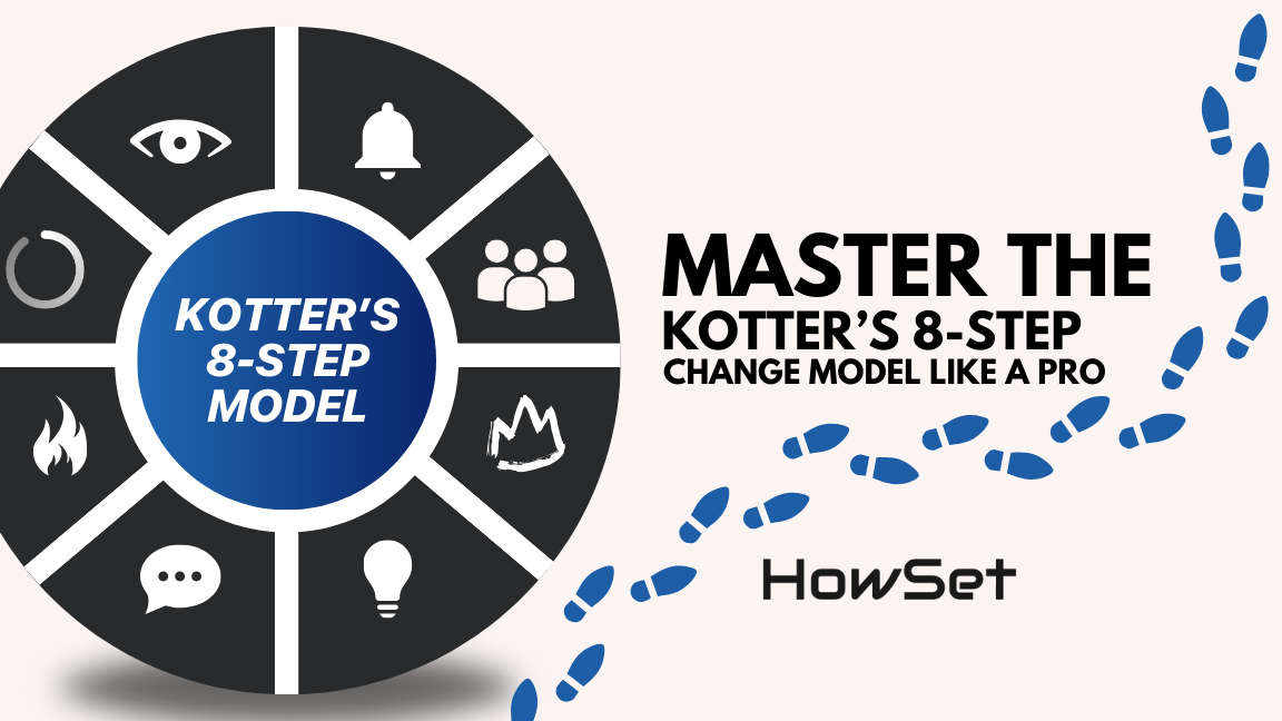 Kotter's 8-Step