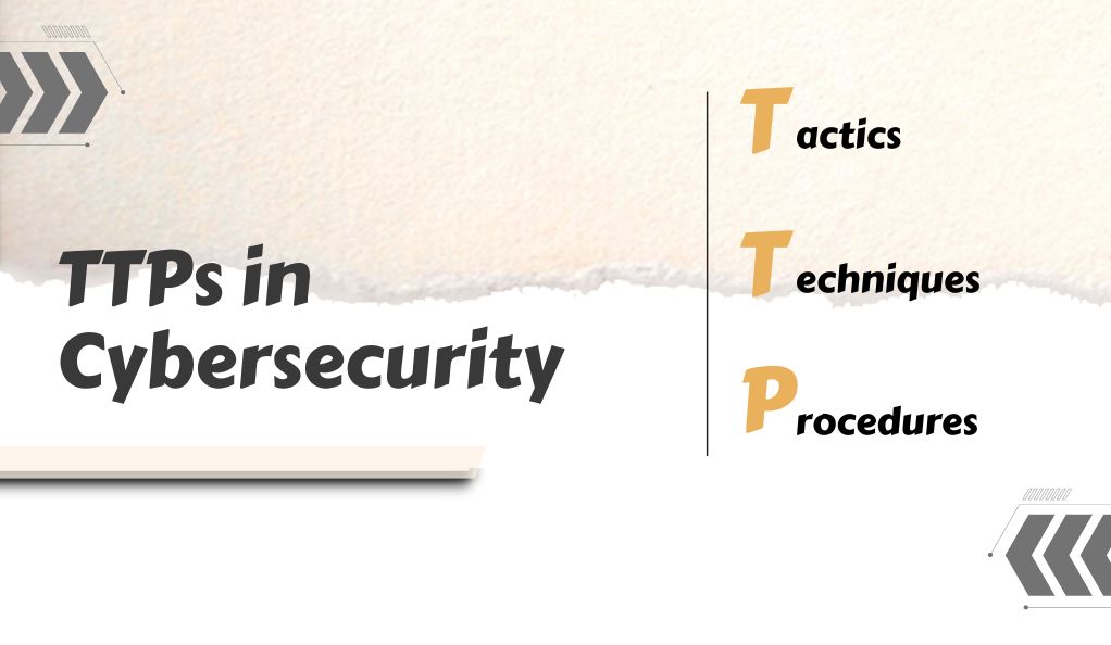 TTPs in Cybersecurity